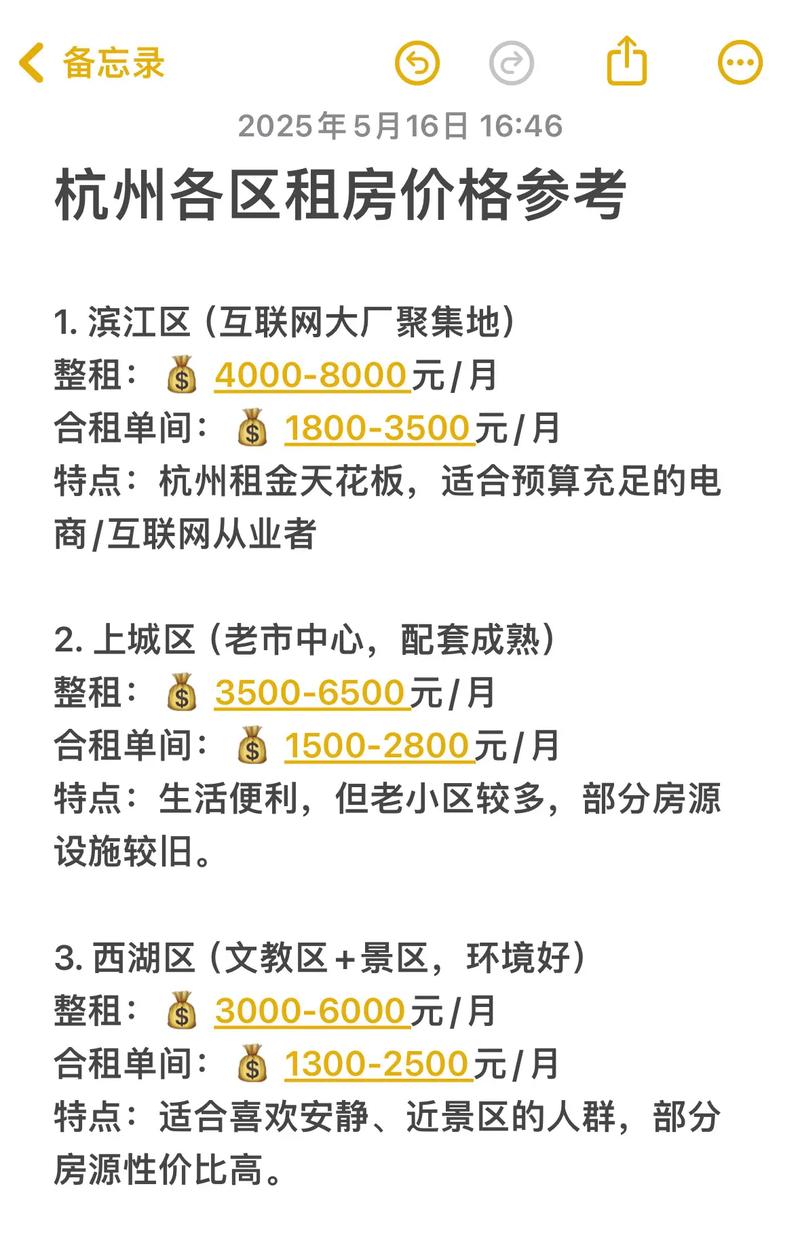 杭州公寓房价多少