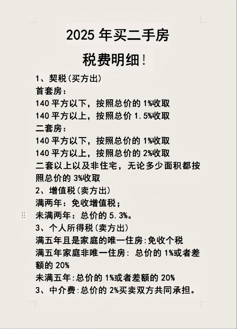 成都二手房过户税费