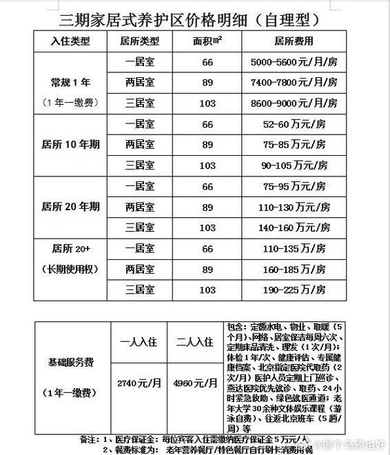 黄山市休宁县房价