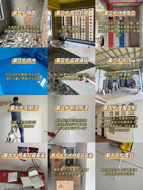 二手房墙面翻新流程