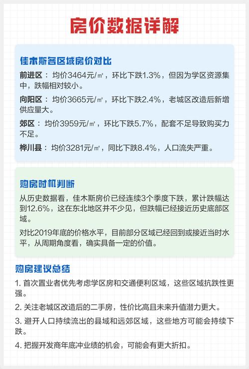 佳木斯桦南县房价