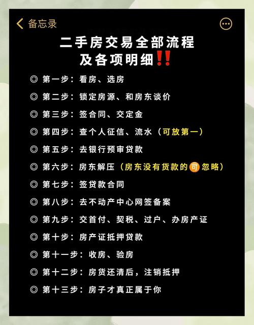 三亚二手房交易流程