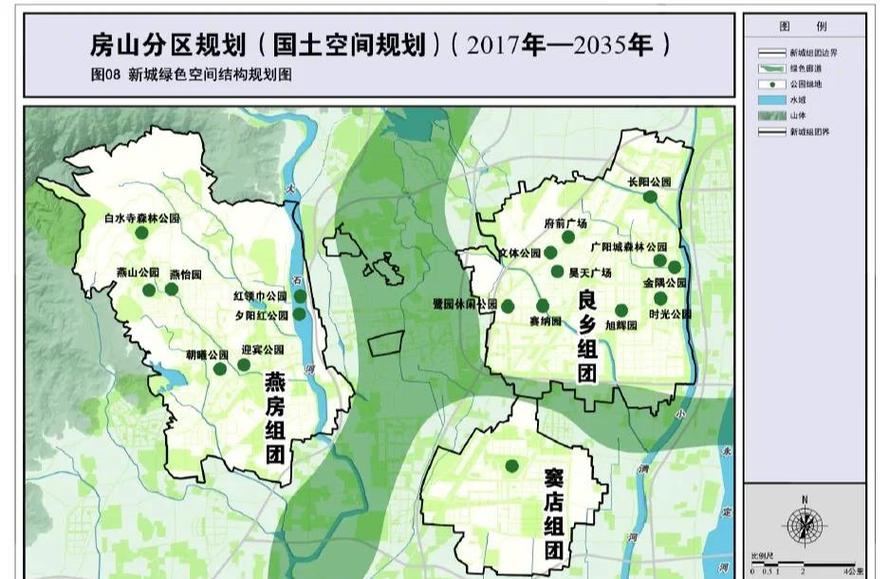 房山城关南里最新规化