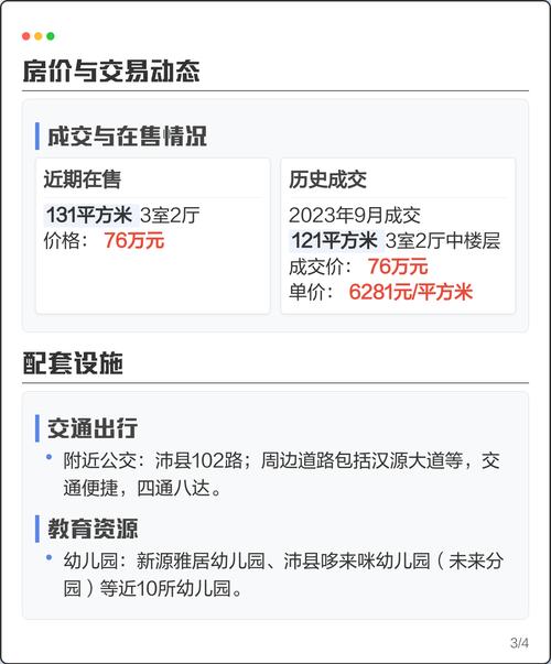 沛县楼盘房价最新消息