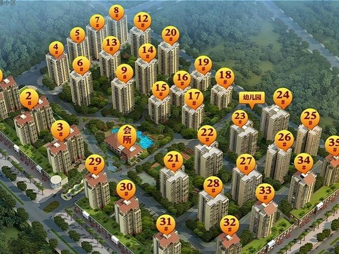 昌江福源小区最新房价