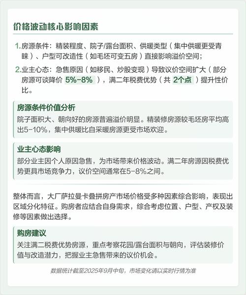 大厂萨拉曼卡房价