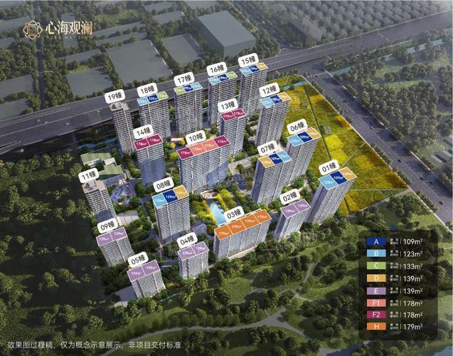 椒江在售楼盘最新信息