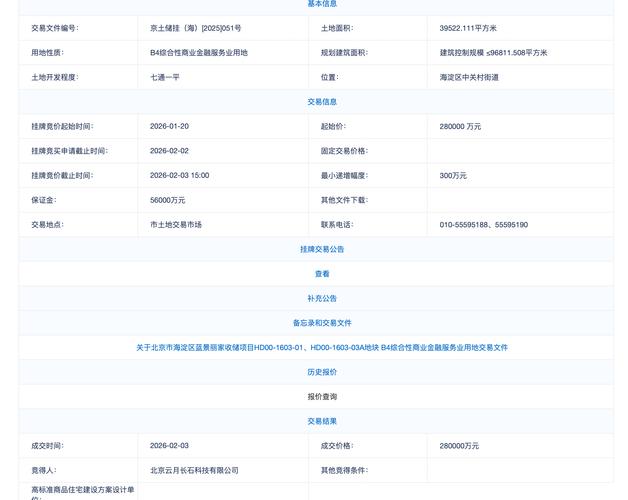 灵宝房价走势最新消息