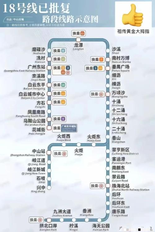 广州18号线最新站名