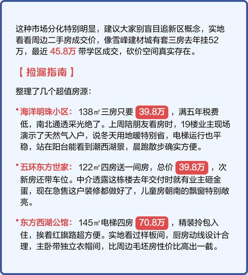 湖南省洞口县房价