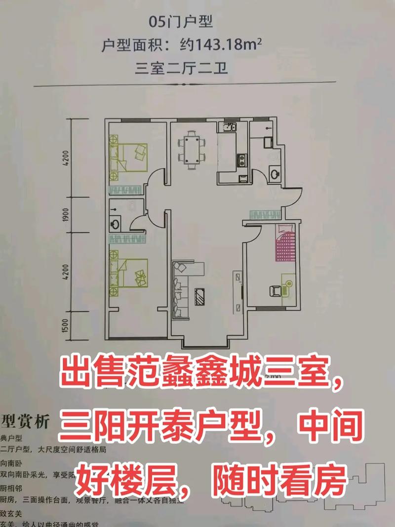 蠡县范蠡鑫城最新房价