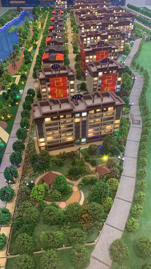 遂川县城最新楼盘信息