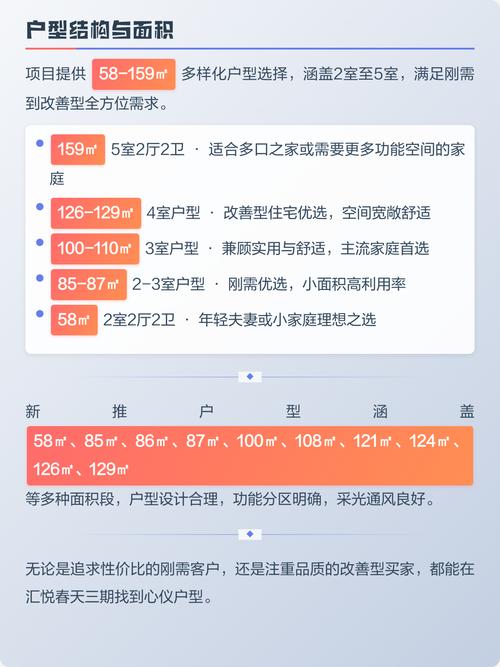 汇悦春天最新业主论坛