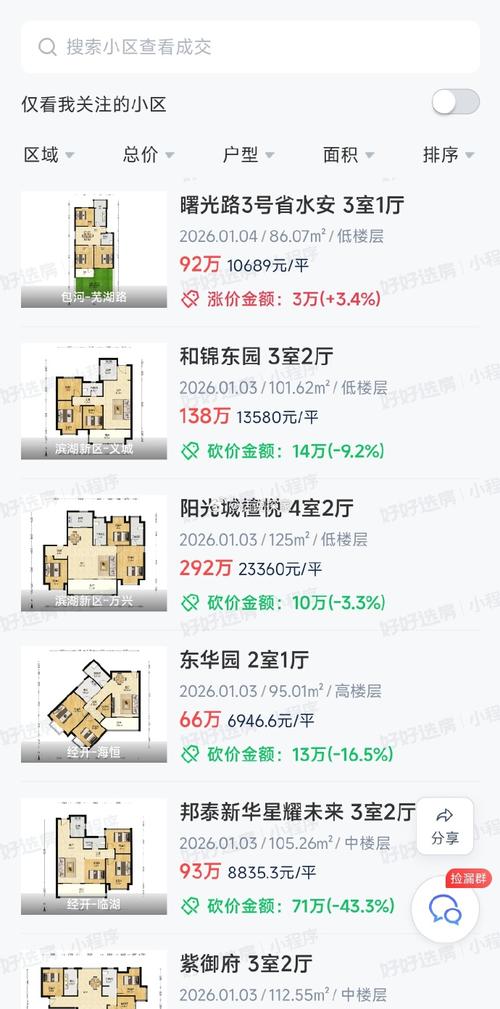 宋都阳光国际房价