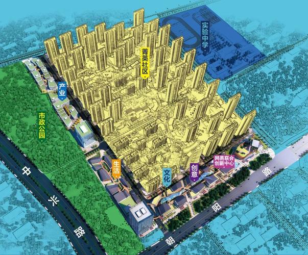 淮南网云小镇房价